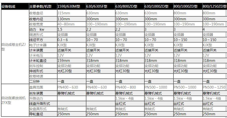 �Ԅ�(d��ng)�ɾ�C(j��)�MZJ��ϵ��