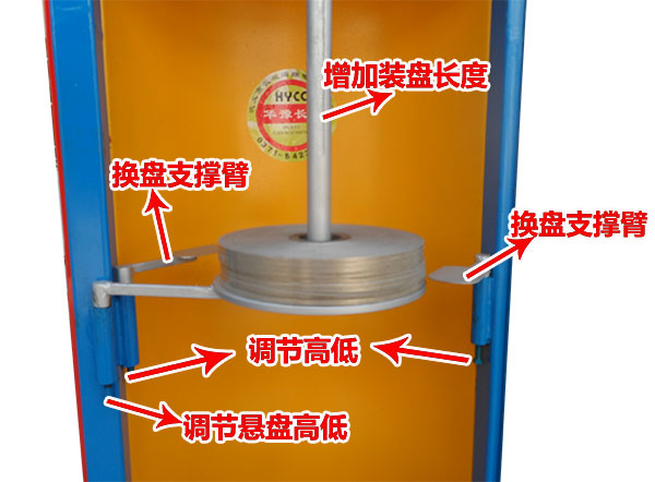 繞包機懸臂式換盤裝置